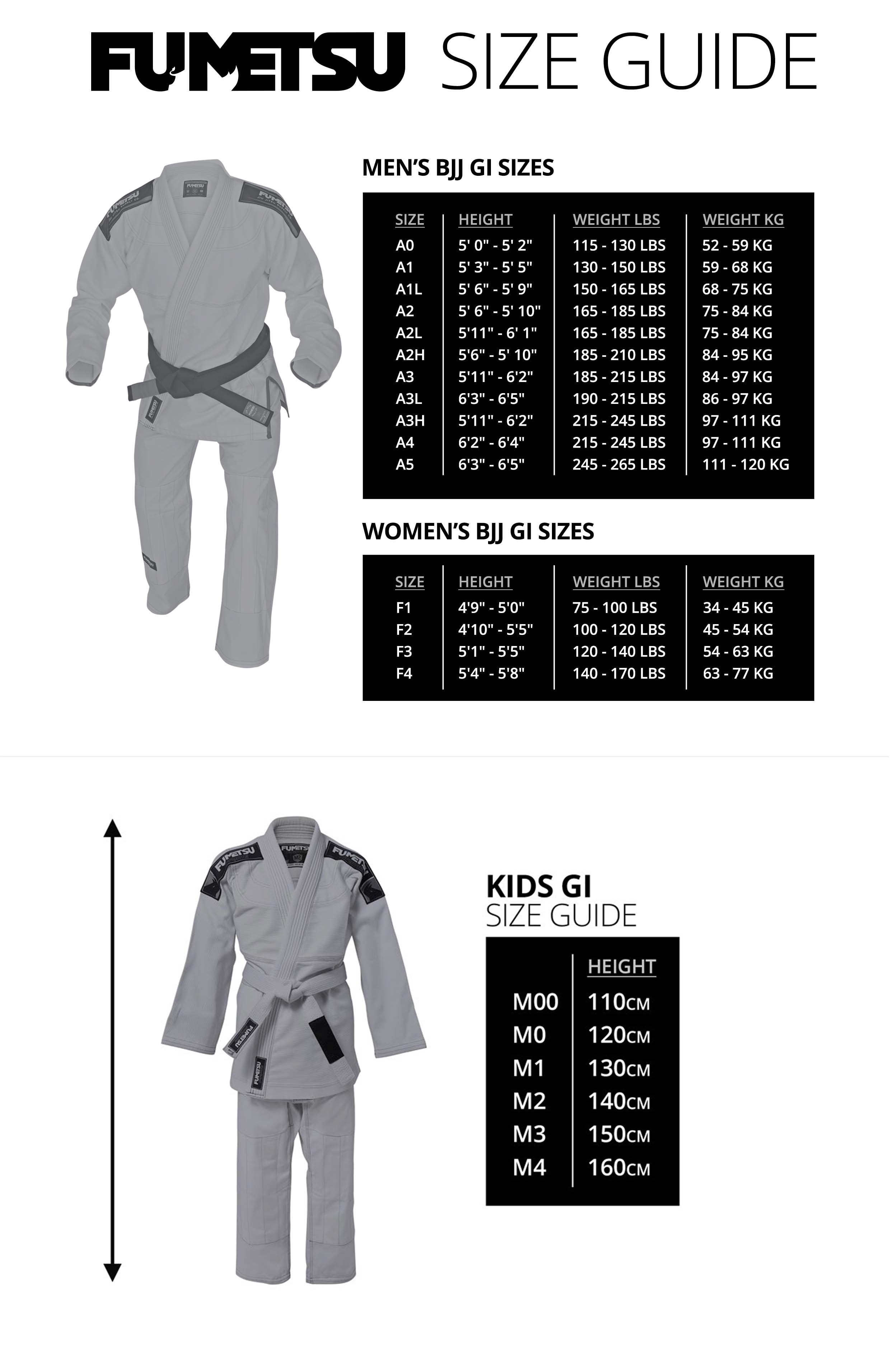 Fumetsu BJJ Gi size chart showing A0 to A6 sizes mapped to height and weight in cm and kg